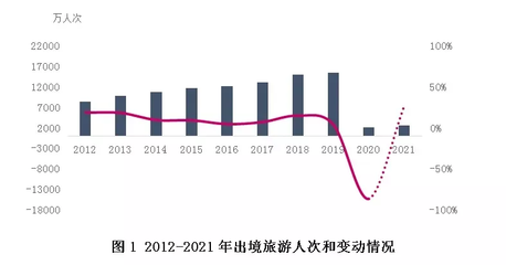 為了賺回5000億，海外零售商、跨境品牌方集體擁抱LinkieBuy國內(nèi)旅游